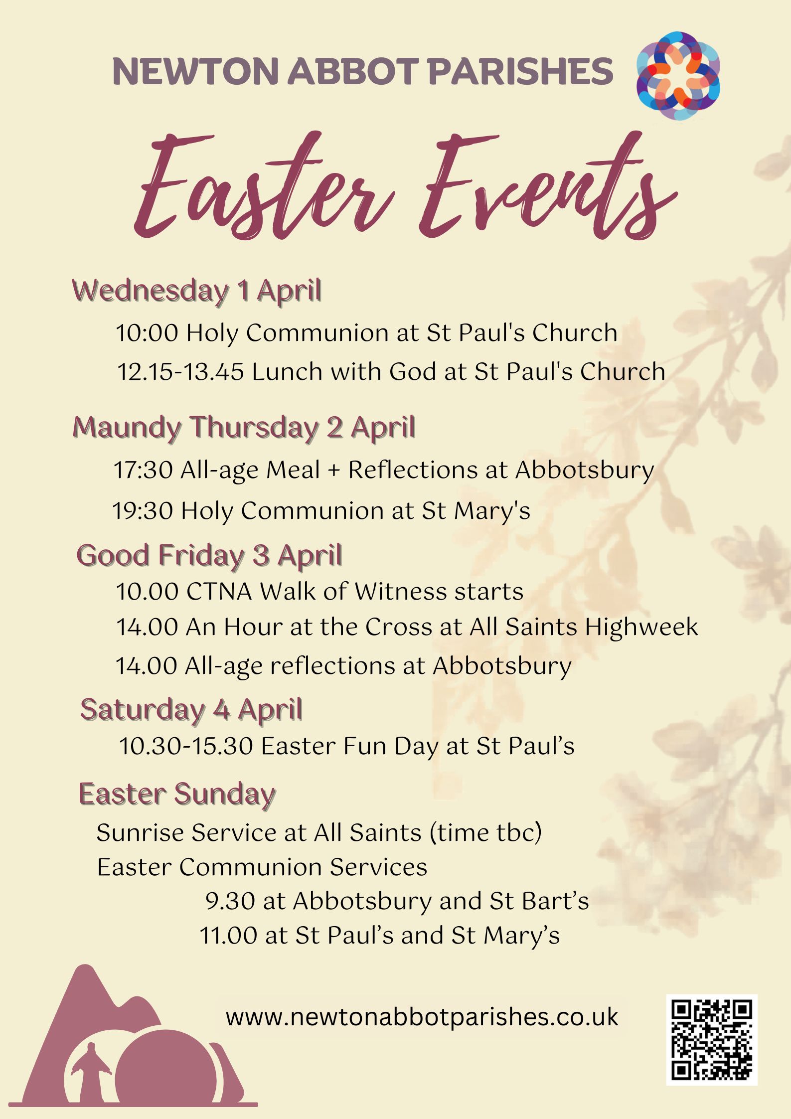 Rotator image unavailable