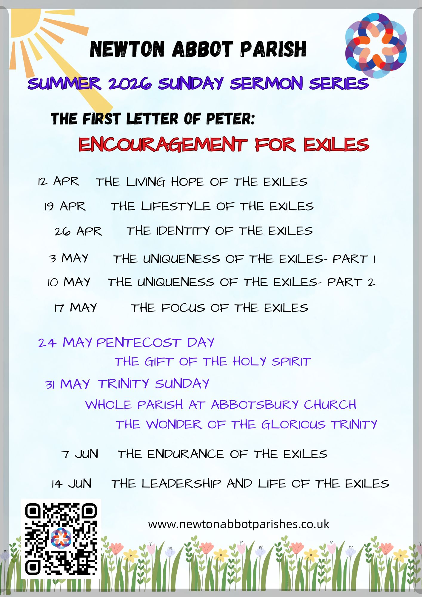 Rotator image unavailable